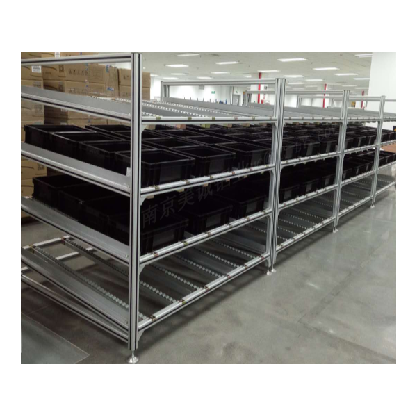 鋁型材物料架的分類有哪些？